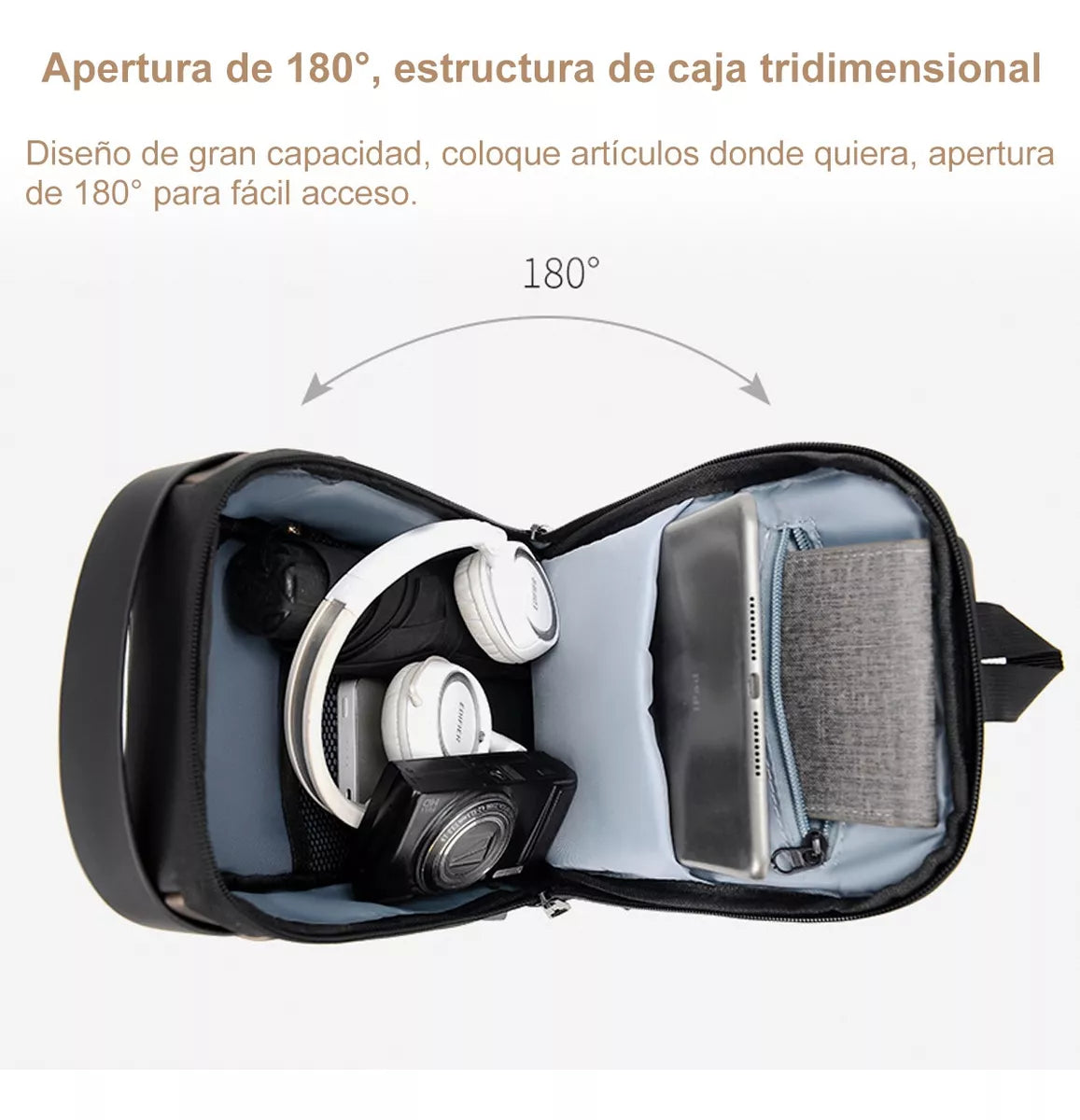 Mochila de Seguridad, Anti robo y PROTECCIÓN